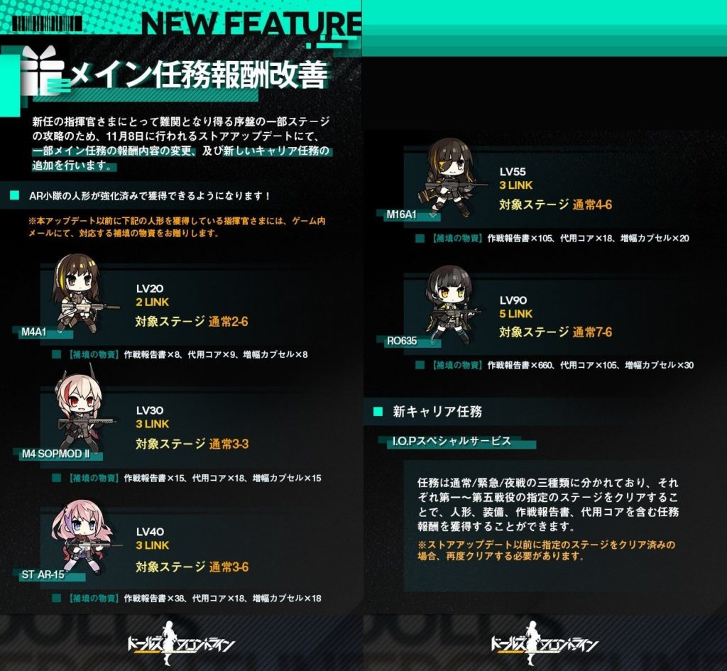 ドルフロ 初心者は高レアから育てたほうが良い3つの理由 Aynugames