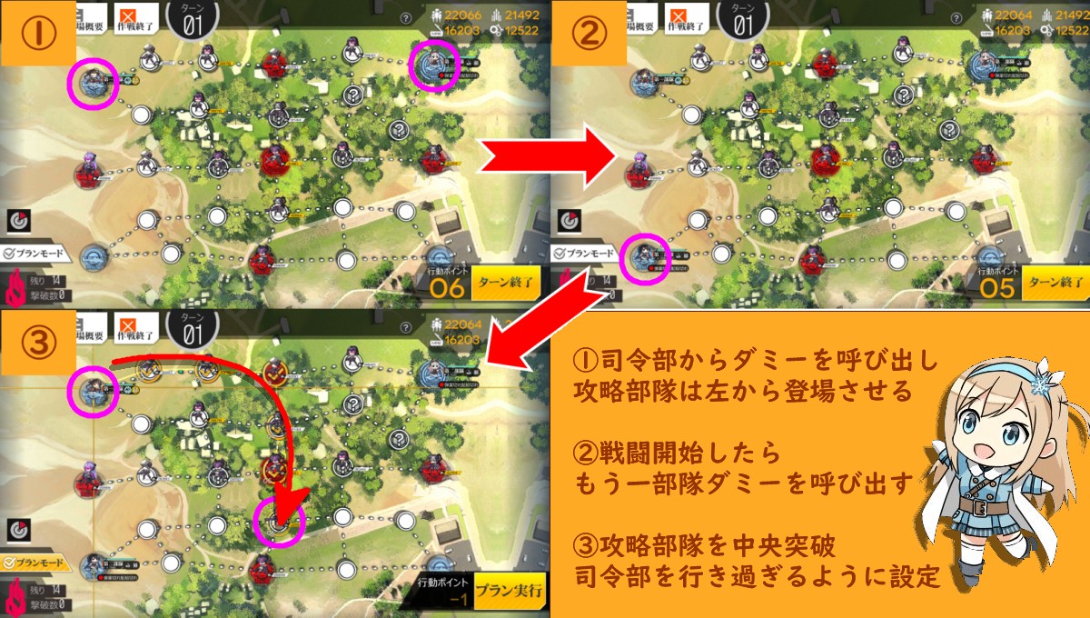 ドルフロ コラボ勢向け 効率の良い狩場と周回のコツ ガンスリコラボ Aynugames