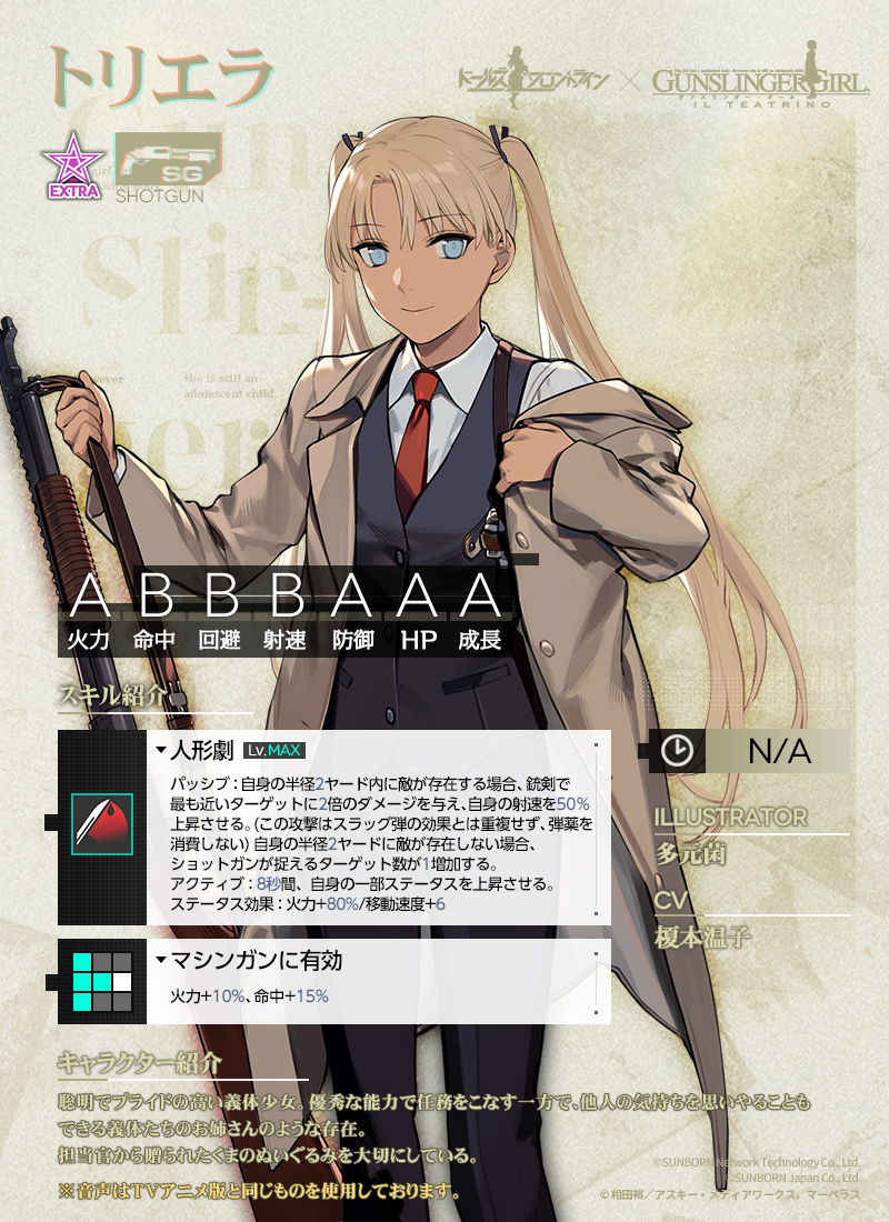 ドルフロ コラボキャラ紹介 ガンスリコラボ Aynugames ドルフロ コラボキャラ紹介 ガンスリコラボ Aynugames