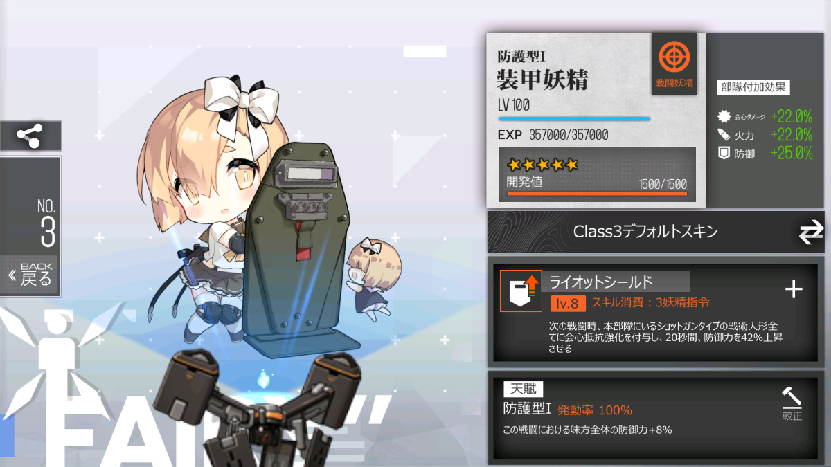 ドルフロ 戦区核心08対boss部隊編成例 第三期 ドールズフロントライン Aynugames
