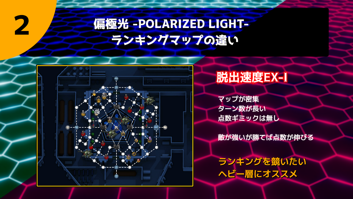 偏極光 -POLARIZED LIGHT- 夜ランキングマップ「脱出速度EX」は敵が強いが勝てば点数が伸びるため、ランキングを競いたいヘビー層にオススメ。