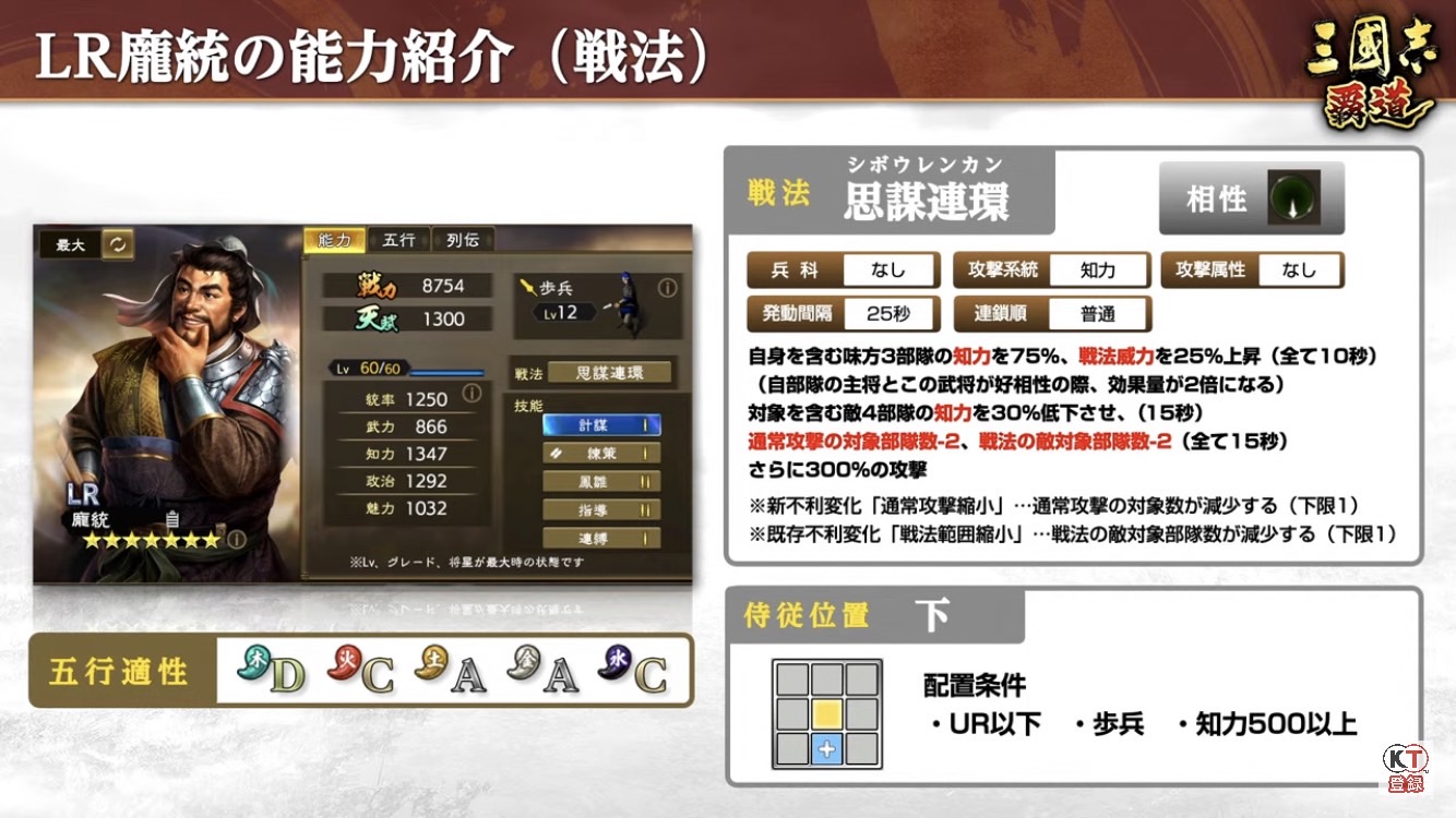【三國志覇道】LR龐統とLR孫臏+UR周倉 | AYNUGAMES